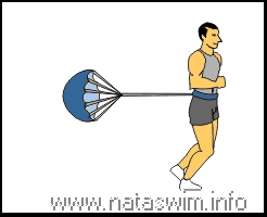 Contrasted Parachute running