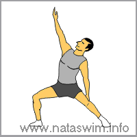 Beginner Reverse Warrior