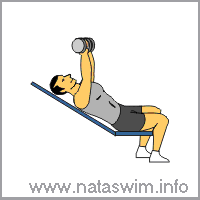 Incline DB chest press 2