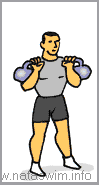 Two Arm Kettlebell Jerk