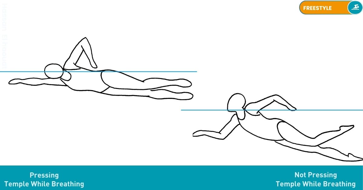 Swimming Drills Stroke Nataswim Elhaouat 21