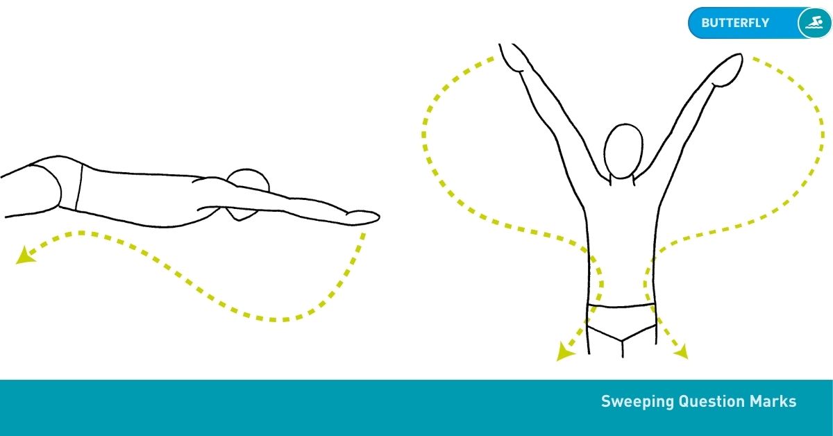 Swimming Drills Stroke Nataswim Elhaouat 107