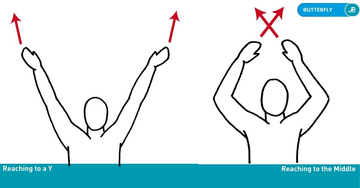 Swimming Drills Stroke Nataswim Elhaouat 113