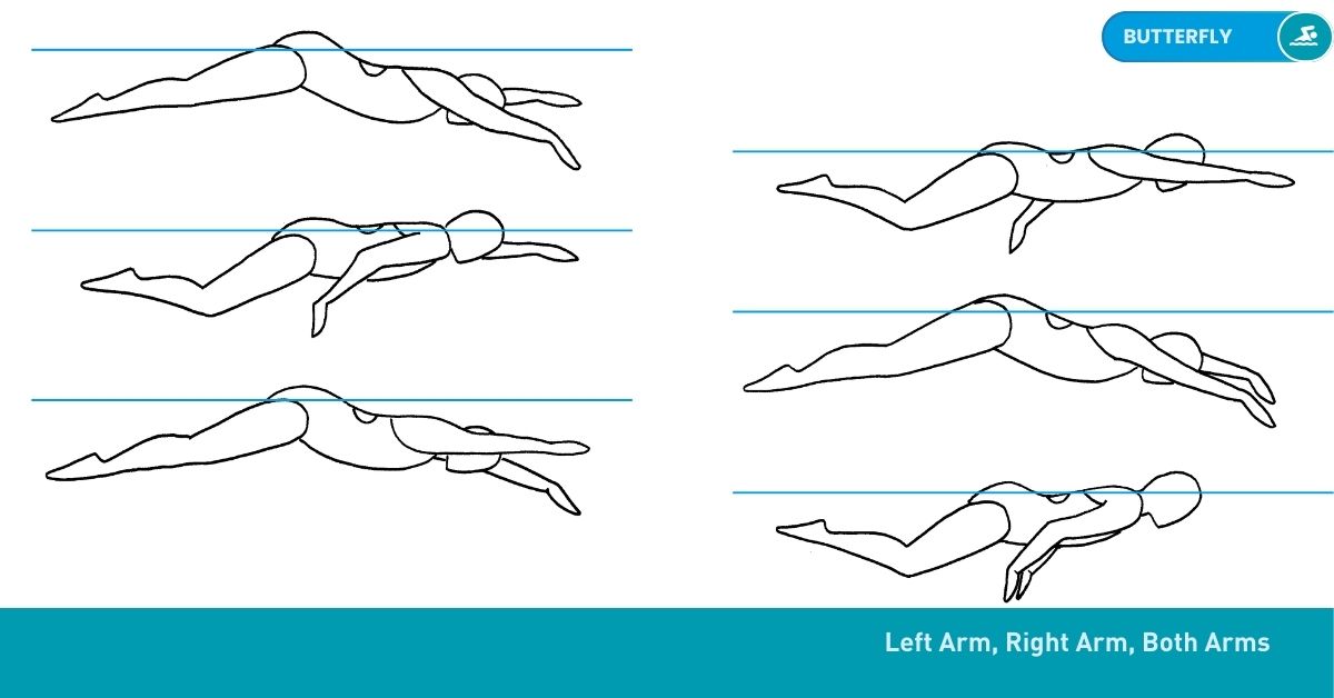 Swimming Drills Stroke Nataswim Elhaouat 109