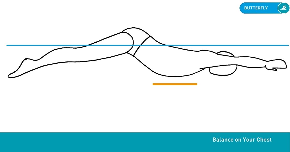 Swimming Drills Stroke Nataswim Elhaouat 121